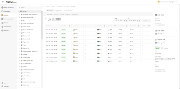 01 new devices diagnostics view